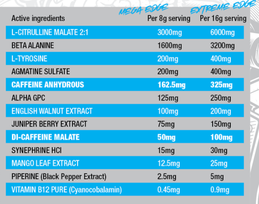 Edge Pre-Workout - Legit Supps